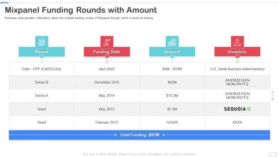 Mixpanel_Capital_Raising_Pitch_Deck_Mixpanel_Funding_Rounds_With_Amount_Inspiration_PDF_Template_PDF_Slide_1.jpg