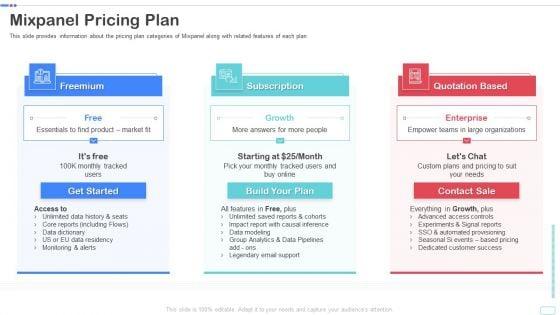 Mixpanel_Capital_Raising_Pitch_Deck_Mixpanel_Pricing_Plan_Download_PDF_Structure_PDF_Slide_1.jpg