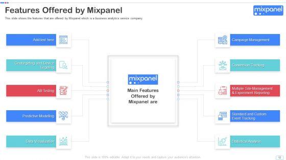 Mixpanel_Capital_Raising_Pitch_Deck_Ppt_PowerPoint_Presentation_Complete_Deck_With_Slides_Slide_12.jpg