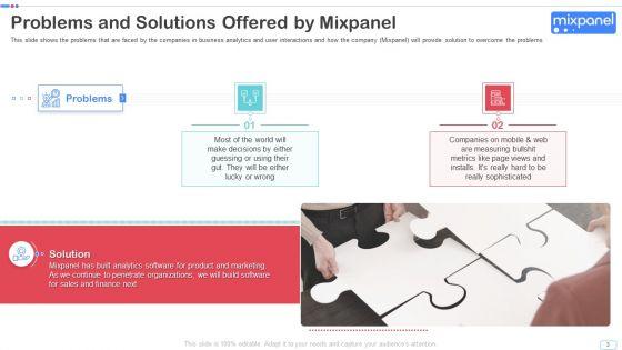 Mixpanel_Capital_Raising_Pitch_Deck_Ppt_PowerPoint_Presentation_Complete_Deck_With_Slides_Slide_3.jpg