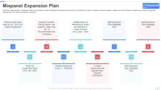 Mixpanel_Capital_Raising_Pitch_Deck_Ppt_PowerPoint_Presentation_Complete_Deck_With_Slides_Slide_8.jpg