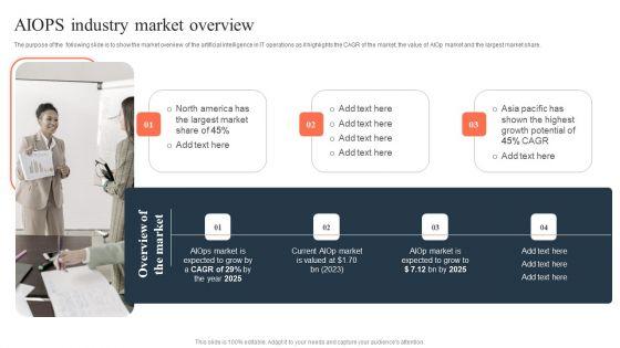 Ml_And_Big_Data_In_Information_Technology_Processes_Aiops_Industry_Market_Overview_Inspiration_PDF_Slide_1.jpg