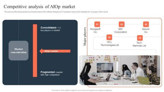 Ml_And_Big_Data_In_Information_Technology_Processes_Competitive_Analysis_Of_Aiop_Market_Designs_PDF_Slide_1.jpg