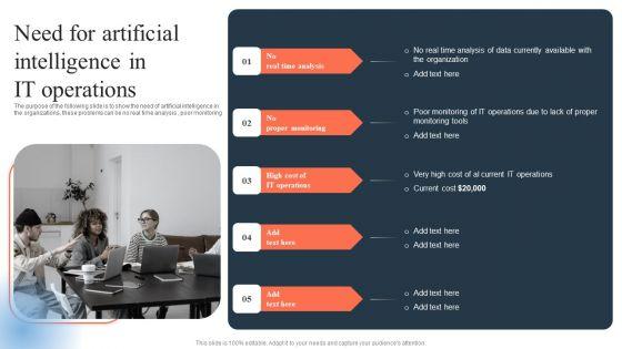 Ml_And_Big_Data_In_Information_Technology_Processes_Need_For_Artificial_Intelligence_In_IT_Operations_Structure_PDF_Slide_1.jpg