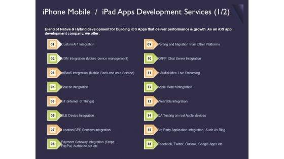 Mobile_App_Development_Iphone_Mobile_Ipad_Apps_Development_Services_Structure_PDF_Slide_1.jpg