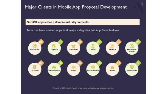 Mobile_App_Development_Major_Clients_In_Proposal_Development_Microsoft_PDF_Slide_1.jpg