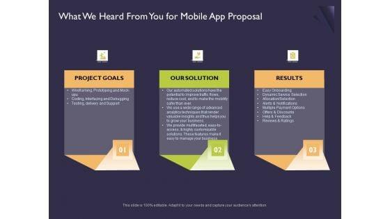 Mobile_App_Development_What_We_Heard_From_You_For_Proposal_Rules_PDF_Slide_1.jpg