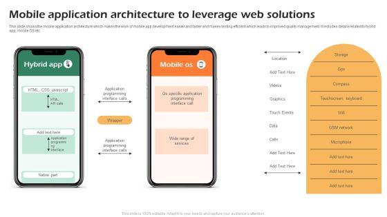 Mobile Application Architecture To Leverage Web Solutions Formats PDF Mobile Application Architecture To Leverage Web Solutions Formats PDF