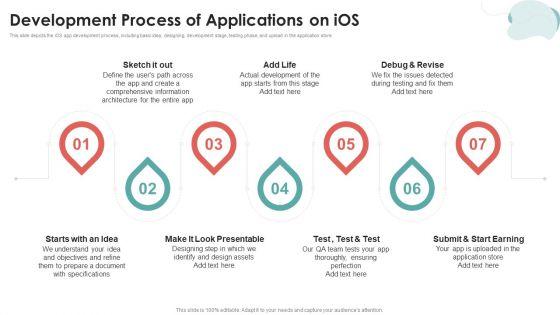 Mobile_Application_Development_Development_Process_Of_Applications_On_Ios_Microsoft_PDF_Slide_1.jpg