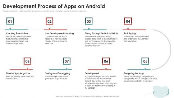 Mobile_Application_Development_Development_Process_Of_Apps_On_Android_Designs_PDF_Slide_1.jpg
