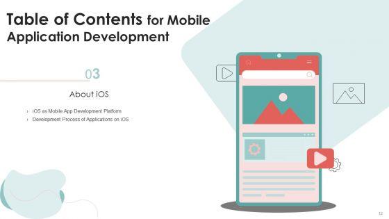 Mobile_Application_Development_Ppt_PowerPoint_Presentation_Complete_Deck_With_Slides_Slide_12.jpg