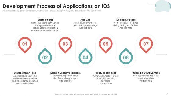 Mobile_Application_Development_Ppt_PowerPoint_Presentation_Complete_Deck_With_Slides_Slide_14.jpg