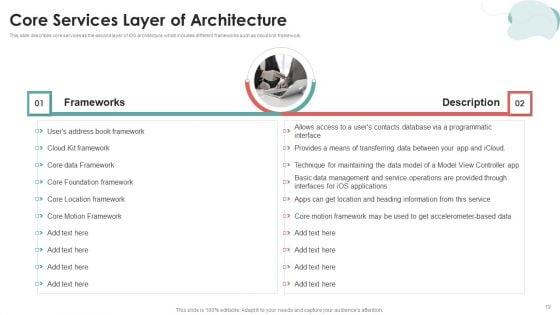 Mobile_Application_Development_Ppt_PowerPoint_Presentation_Complete_Deck_With_Slides_Slide_19.jpg