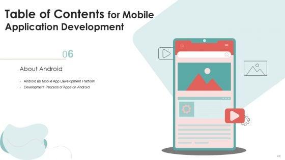 Mobile_Application_Development_Ppt_PowerPoint_Presentation_Complete_Deck_With_Slides_Slide_23.jpg