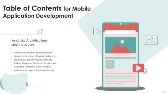 Mobile_Application_Development_Ppt_PowerPoint_Presentation_Complete_Deck_With_Slides_Slide_26.jpg