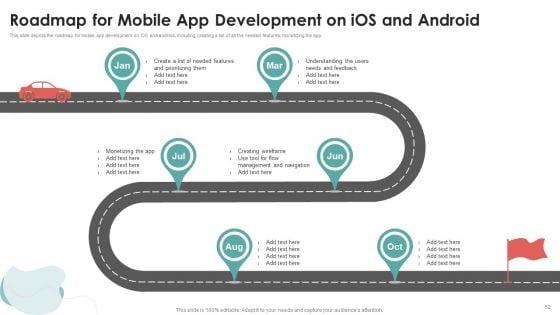 Mobile_Application_Development_Ppt_PowerPoint_Presentation_Complete_Deck_With_Slides_Slide_52.jpg