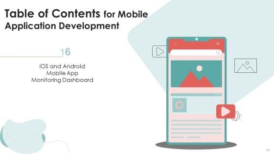 Mobile_Application_Development_Ppt_PowerPoint_Presentation_Complete_Deck_With_Slides_Slide_53.jpg