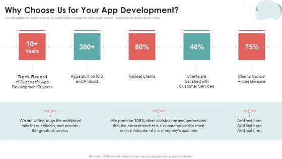Mobile_Application_Development_Why_Choose_Us_For_Your_App_Development_Template_PDF_Slide_1.jpg