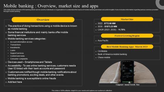 Mobile_Banking_Overview_Market_Size_And_Apps_Ppt_Show_Picture_PDF_Slide_1.jpg