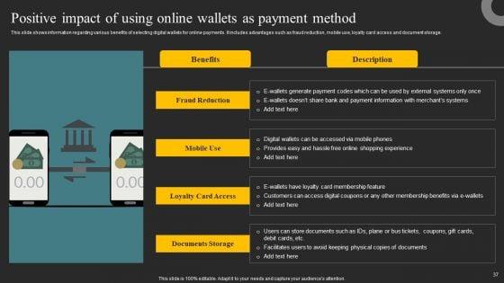 Mobile_Banking_Solution_For_Simple_And_Safe_Digital_Transactions_Ppt_PowerPoint_Presentation_Complete_Deck_With_Slides_Slide_37.jpg