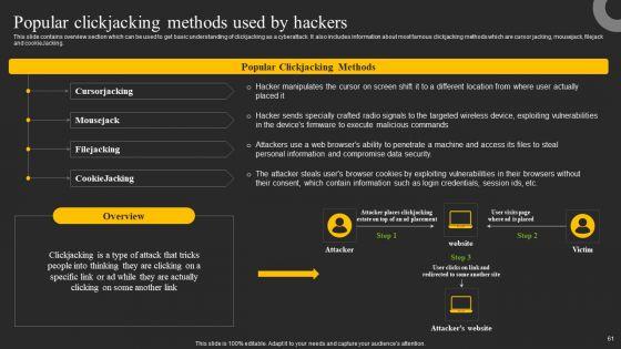 Mobile_Banking_Solution_For_Simple_And_Safe_Digital_Transactions_Ppt_PowerPoint_Presentation_Complete_Deck_With_Slides_Slide_61.jpg