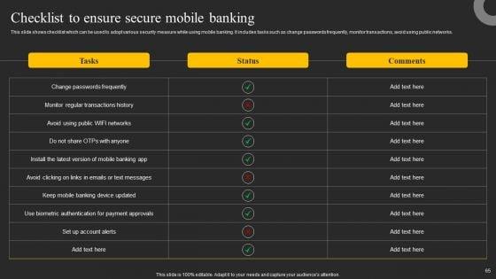 Mobile_Banking_Solution_For_Simple_And_Safe_Digital_Transactions_Ppt_PowerPoint_Presentation_Complete_Deck_With_Slides_Slide_65.jpg