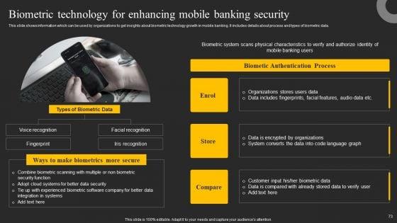 Mobile_Banking_Solution_For_Simple_And_Safe_Digital_Transactions_Ppt_PowerPoint_Presentation_Complete_Deck_With_Slides_Slide_73.jpg