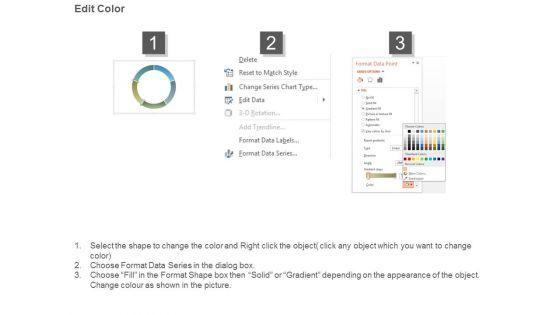 Mobile_Commerce_Dashboard_Ppt_Powerpoint_Images_3.jpg