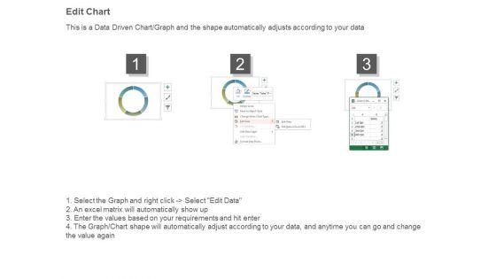Mobile_Commerce_Dashboard_Ppt_Powerpoint_Images_4.jpg