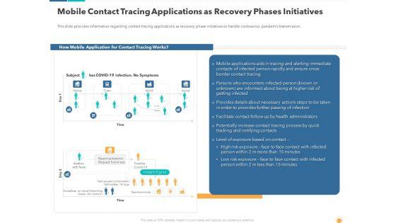Mobile_Contact_Tracing_Applications_As_Recovery_Phases_Initiatives_Information_PDF_Slide_1.jpg