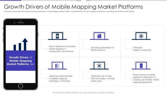 Mobile_Designing_Market_Industry_Venture_Capital_Growth_Drivers_Of_Mobile_Mapping_Market_Platforms_Designs_PDF_Slide_1.jpg