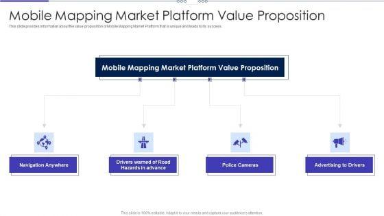 Mobile_Designing_Market_Industry_Venture_Capital_Mobile_Mapping_Market_Platform_Value_Proposition_Brochure_PDF_Slide_1.jpg