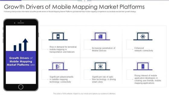 Mobile_Designing_Market_Industry_Venture_Capital_Pitch_Deck_Ppt_PowerPoint_Presentation_Complete_Deck_With_Slides_Slide_11.jpg