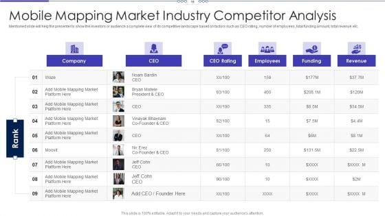 Mobile_Designing_Market_Industry_Venture_Capital_Pitch_Deck_Ppt_PowerPoint_Presentation_Complete_Deck_With_Slides_Slide_16.jpg