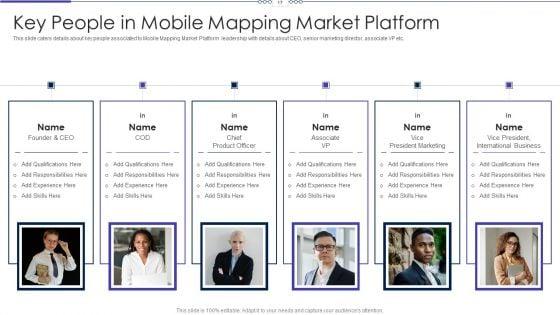 Mobile_Designing_Market_Industry_Venture_Capital_Pitch_Deck_Ppt_PowerPoint_Presentation_Complete_Deck_With_Slides_Slide_17.jpg