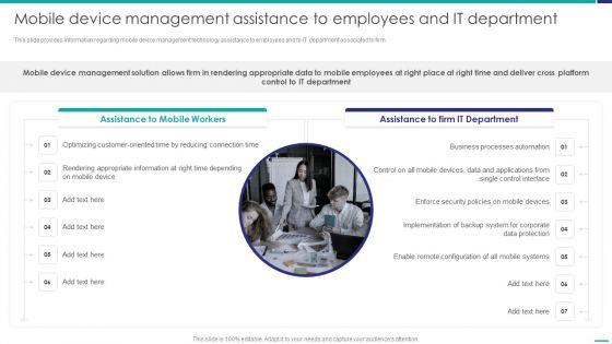 Mobile_Device_Management_Assistance_To_Mobile_Device_Security_Management_Professional_PDF_Slide_1.jpg
