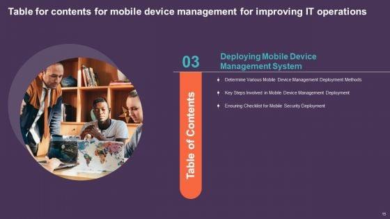 Mobile_Device_Management_For_Improving_IT_Operations_Ppt_PowerPoint_Presentation_Complete_Deck_With_Slides_Slide_15.jpg
