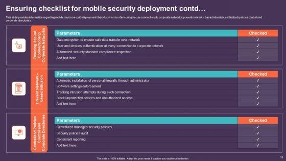 Mobile_Device_Management_For_Improving_IT_Operations_Ppt_PowerPoint_Presentation_Complete_Deck_With_Slides_Slide_19.jpg