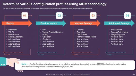 Mobile_Device_Management_For_Improving_IT_Operations_Ppt_PowerPoint_Presentation_Complete_Deck_With_Slides_Slide_24.jpg