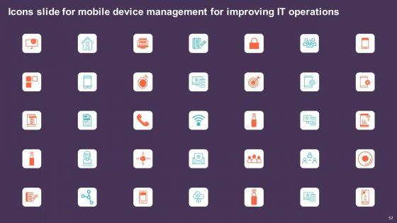 Mobile_Device_Management_For_Improving_IT_Operations_Ppt_PowerPoint_Presentation_Complete_Deck_With_Slides_Slide_52.jpg