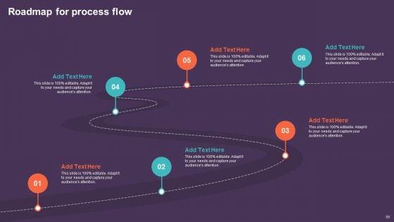 Mobile_Device_Management_For_Improving_IT_Operations_Ppt_PowerPoint_Presentation_Complete_Deck_With_Slides_Slide_55.jpg