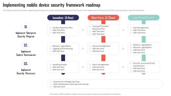 Mobile_Device_Management_Implementing_Mobile_Device_Security_Framework_Roadmap_Pictures_PDF_Slide_1.jpg
