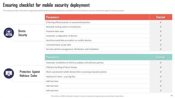 Mobile_Device_Management_Solutions_For_Employees_Ppt_PowerPoint_Presentation_Complete_Deck_With_Slides_Slide_18.jpg