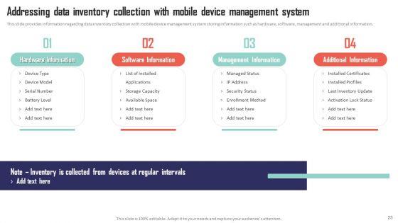 Mobile_Device_Management_Solutions_For_Employees_Ppt_PowerPoint_Presentation_Complete_Deck_With_Slides_Slide_23.jpg