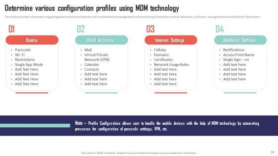 Mobile_Device_Management_Solutions_For_Employees_Ppt_PowerPoint_Presentation_Complete_Deck_With_Slides_Slide_24.jpg