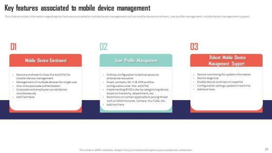 Mobile_Device_Management_Solutions_For_Employees_Ppt_PowerPoint_Presentation_Complete_Deck_With_Slides_Slide_25.jpg