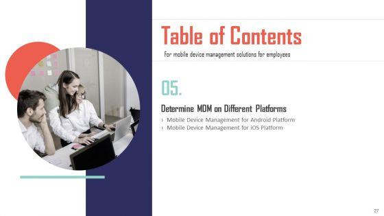 Mobile_Device_Management_Solutions_For_Employees_Ppt_PowerPoint_Presentation_Complete_Deck_With_Slides_Slide_27.jpg