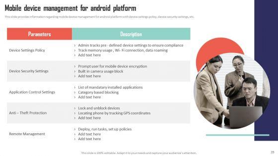 Mobile_Device_Management_Solutions_For_Employees_Ppt_PowerPoint_Presentation_Complete_Deck_With_Slides_Slide_28.jpg