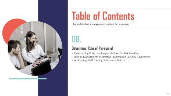 Mobile_Device_Management_Solutions_For_Employees_Ppt_PowerPoint_Presentation_Complete_Deck_With_Slides_Slide_37.jpg