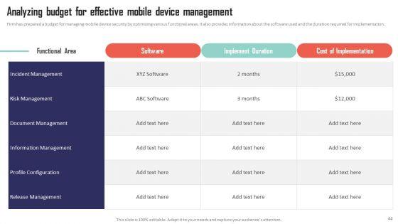 Mobile_Device_Management_Solutions_For_Employees_Ppt_PowerPoint_Presentation_Complete_Deck_With_Slides_Slide_44.jpg